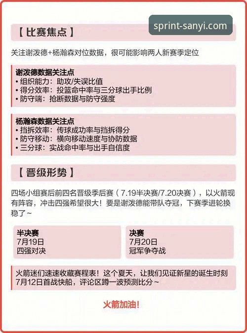三亿体育手机版观赛指南：以火箭大胜尼克斯为例，详解高清赛事追踪操作教程