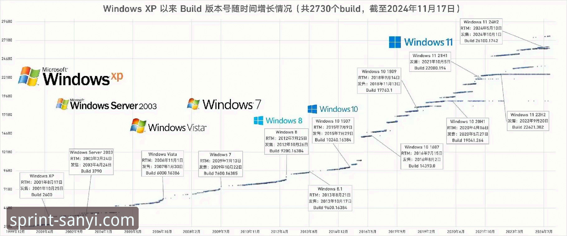 三亿体育老版本下载 三亿体育平台老版本下载最新动态:用户为何钟情经典版本?背后趋势深度解析