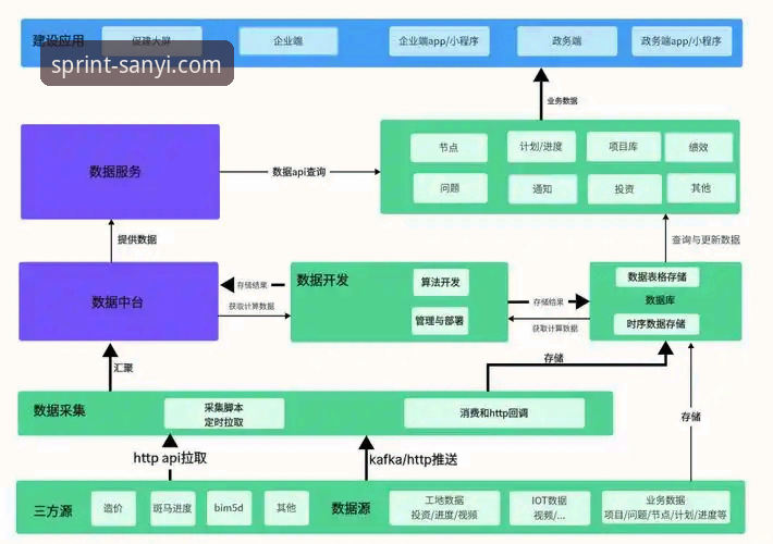 2026三亿体育手机客户端：技术架构与用户体验全面解析